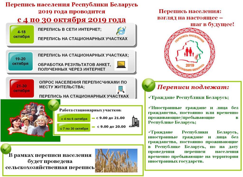 perepis1